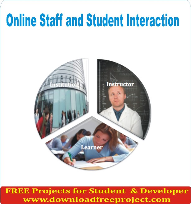 Free Online Staff and Student Interaction In Asp.Net Projects Download