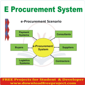 Free E Procurement System In Java Projects Download