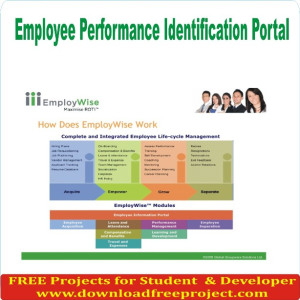 Employee Performance Portal